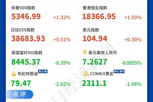 攻防一体！朱-霍勒迪13中7&三分6中4砍下21分8板10助2断