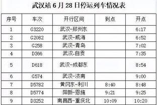 Woj：灰熊将裁掉中锋比永博 度过澄清期后他可能与灰熊重签合同